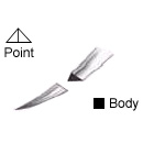 CONVENTIONAL NEEDLES