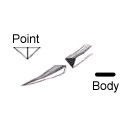 REVERSE CUTTING NEEDLES